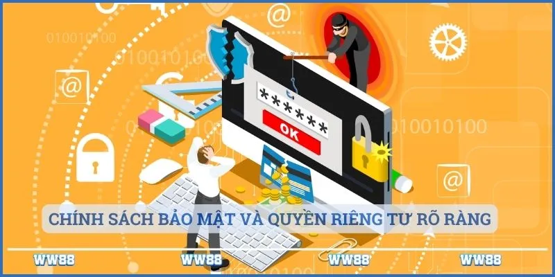 Chính sách bảo mật và quyền riêng tư nhà cái rõ ràng